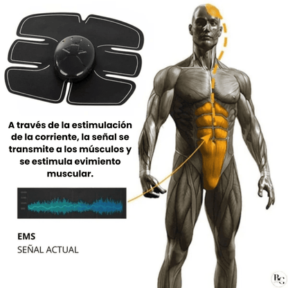 Electroestimulador EMS™ - Kit Abdominales, Brazos y Muslos