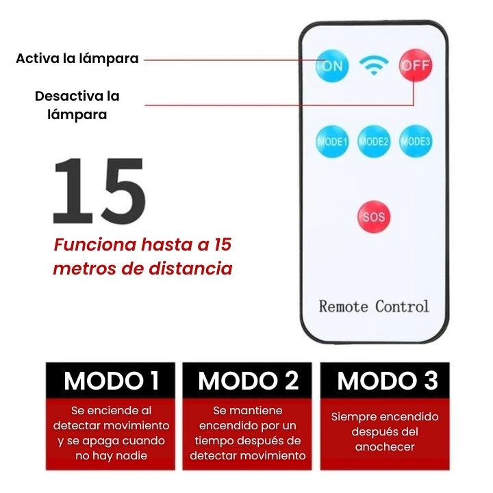 Farola Exterior Solar Autosuficiente con Sensor de Movimiento